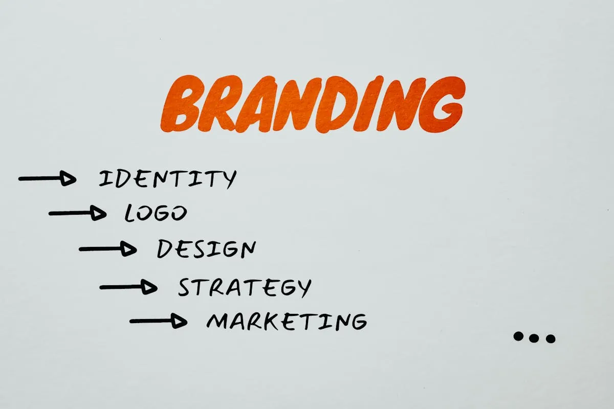 Brand vs keyword nella scelta del dominio web